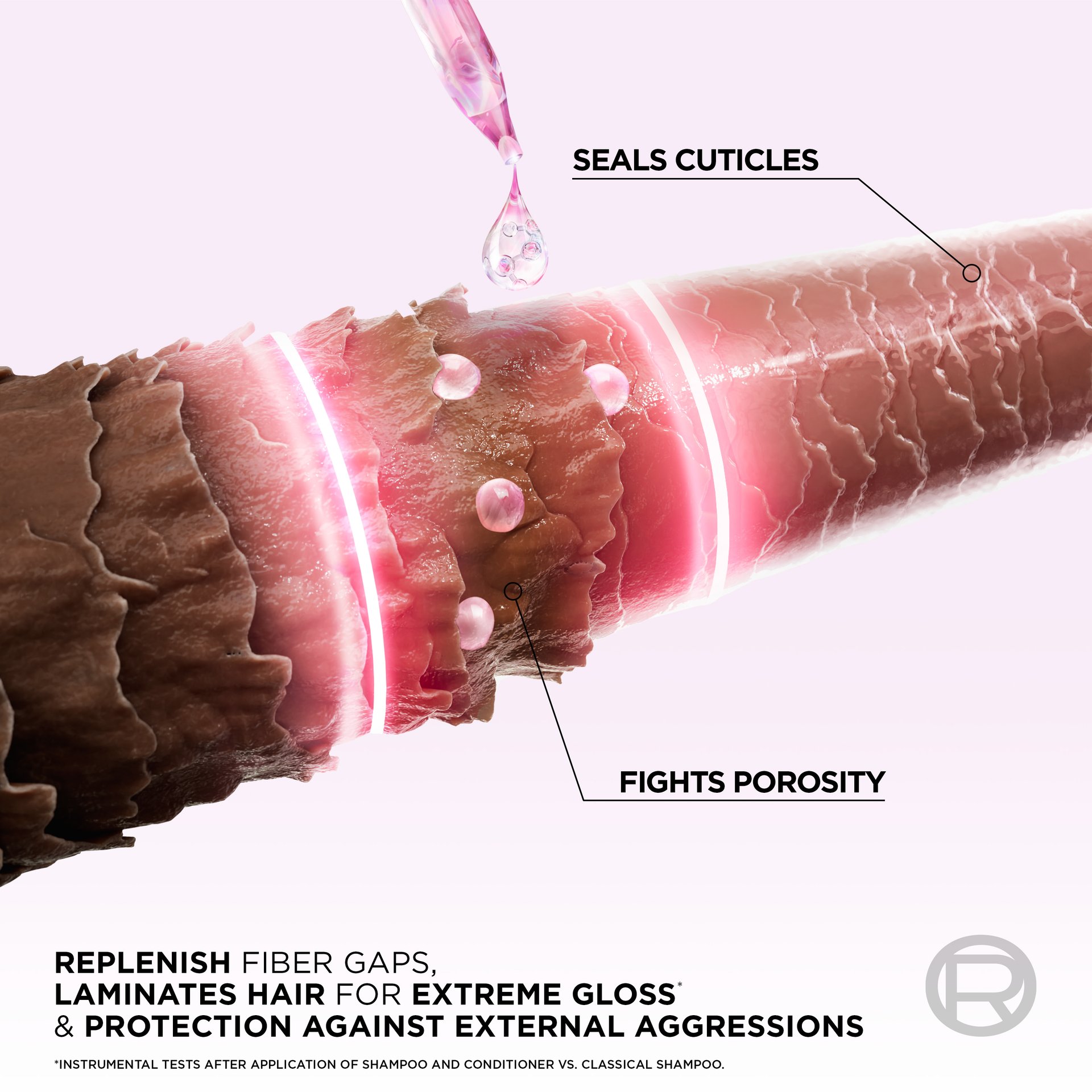 20230110 Digital Elvive Glycolic Gloss Acidifier Latam Extra Claims ATF04 Na Dmi Image Na No Cta